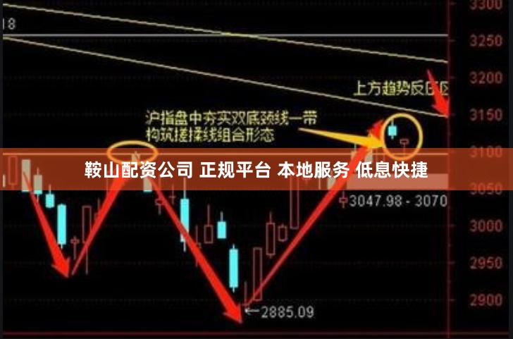 鞍山配资公司 正规平台 本地服务 低息快捷