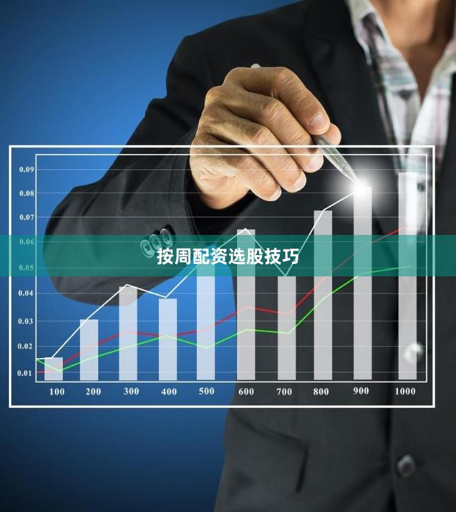 按周配资选股技巧