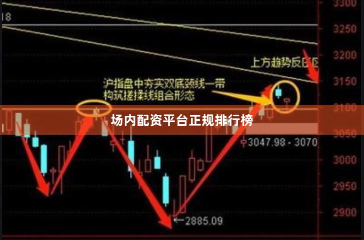 场内配资平台正规排行榜